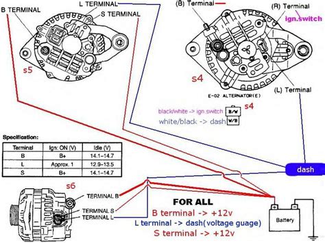 Which is the field tag is really the only one I need. . Mitsubishi 4 pin alternator wiring diagram